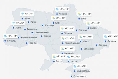 погода 10 мая погода 10 мая
