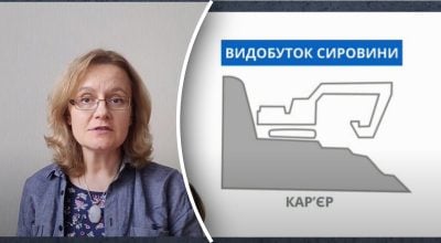 Яка різниця між цементом та бетоном? Яка різниця між цементом та бетоном?