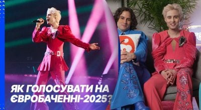 Зіферблат Зіферблат