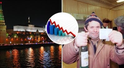 Росія, економіка Росія, економіка