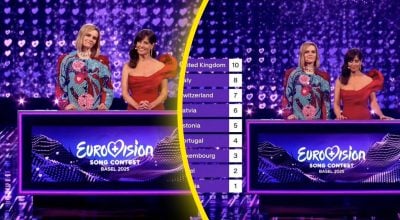 Як голосувала Україна у фіналі Євробачення 2025 Як голосувала Україна у фіналі Євробачення 2025