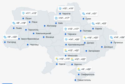 погода на 28 мая погода на 28 мая