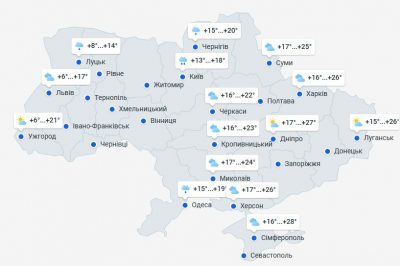 погода 26 травня погода 26 травня