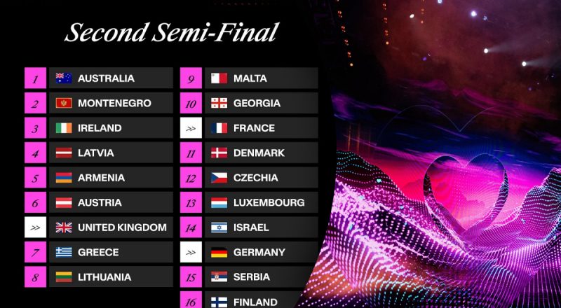 Євробачення-2025 другий півфінал: де і коли дивитися