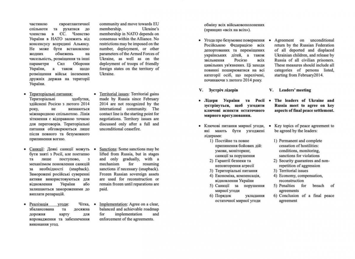 Припинення вогню та зняття санкцій: опубліковано документ, який Київ передав РФ Припинення вогню та зняття санкцій: опубліковано документ, який Київ передав РФ