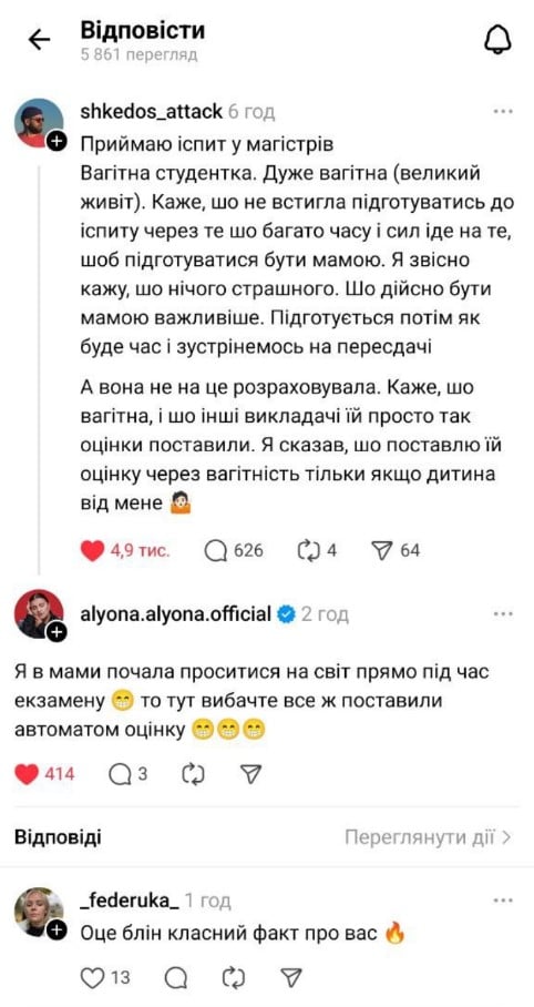 Історія Альони Альони Історія Альони Альони