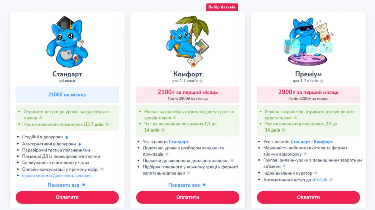 Де вчитися онлайн у 2025 році: Топ-3 онлайн-школи Де вчитися онлайн у 2025 році: Топ-3 онлайн-школи