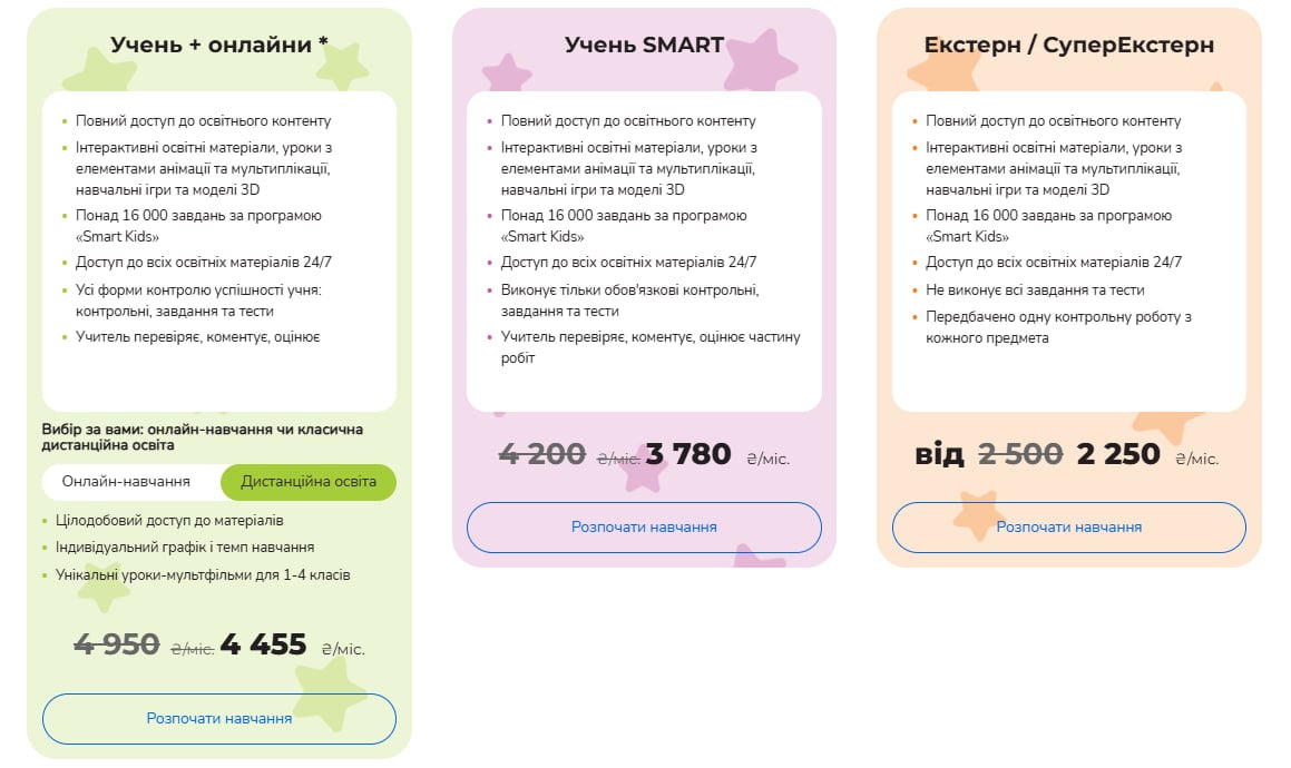 Де вчитися онлайн у 2025 році: Топ-3 онлайн-школи Де вчитися онлайн у 2025 році: Топ-3 онлайн-школи