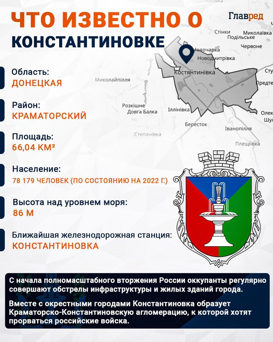 Константиновка Инфографика Константиновка Инфографика