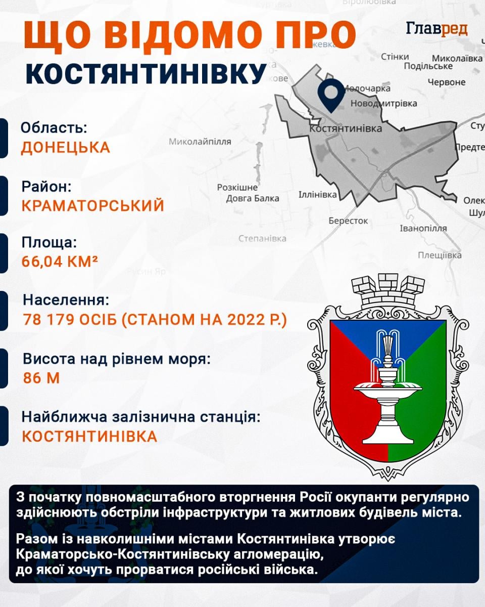 Ситуація загострюється: ворог просунувся на двох ключових ділянках фронту