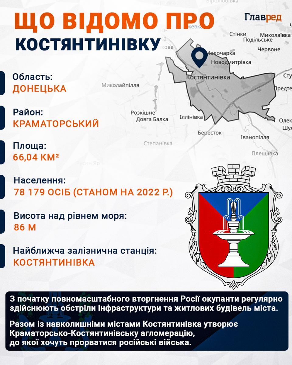 Розширення коридору: названо 2 важливі точки, які РФ обрала для наступу Розширення коридору: названо 2 важливі точки, які РФ обрала для наступу