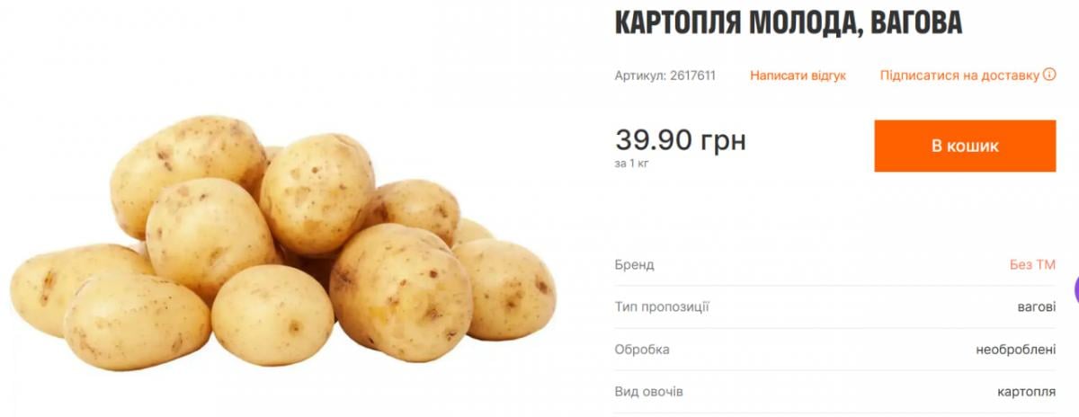 Ціни на молоду картоплю Ціни на молоду картоплю