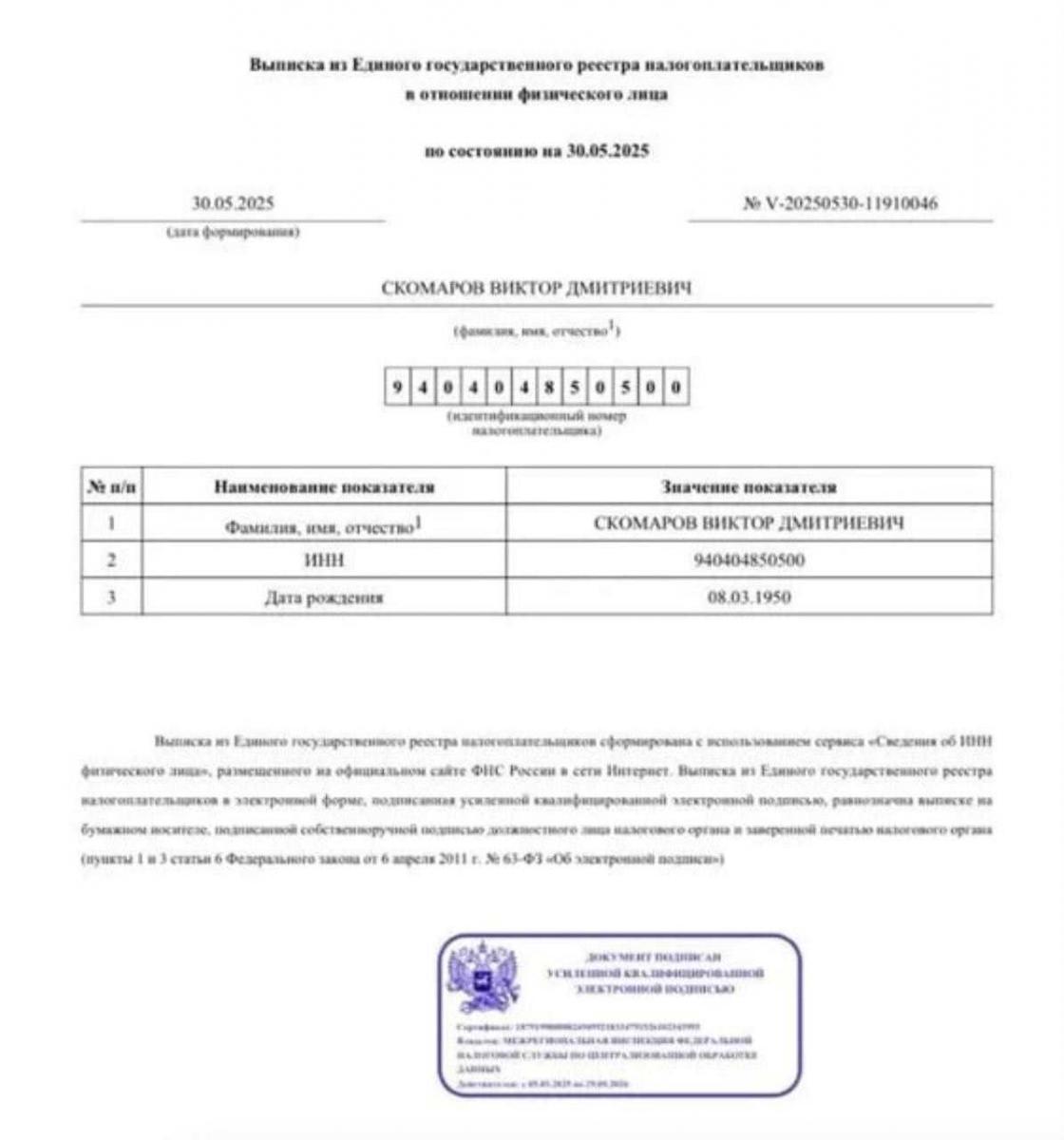 Справу про контрабанду, по якій проходить сестра топ-посадовця НАБУ Скомарова, Верховний суд відправив на повторний розгляд у першій інстанції, – ЗМІ Справу про контрабанду, по якій проходить сестра топ-посадовця НАБУ Скомарова, Верховний суд відправив на повторний розгляд у першій інстанції, – ЗМІ