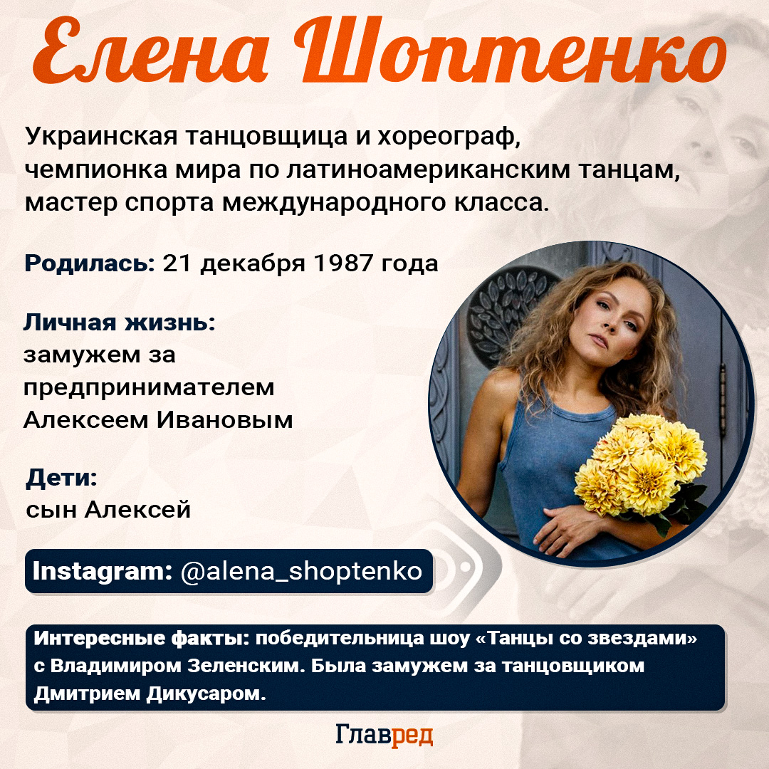 Елена Шоптенко Елена Шоптенко