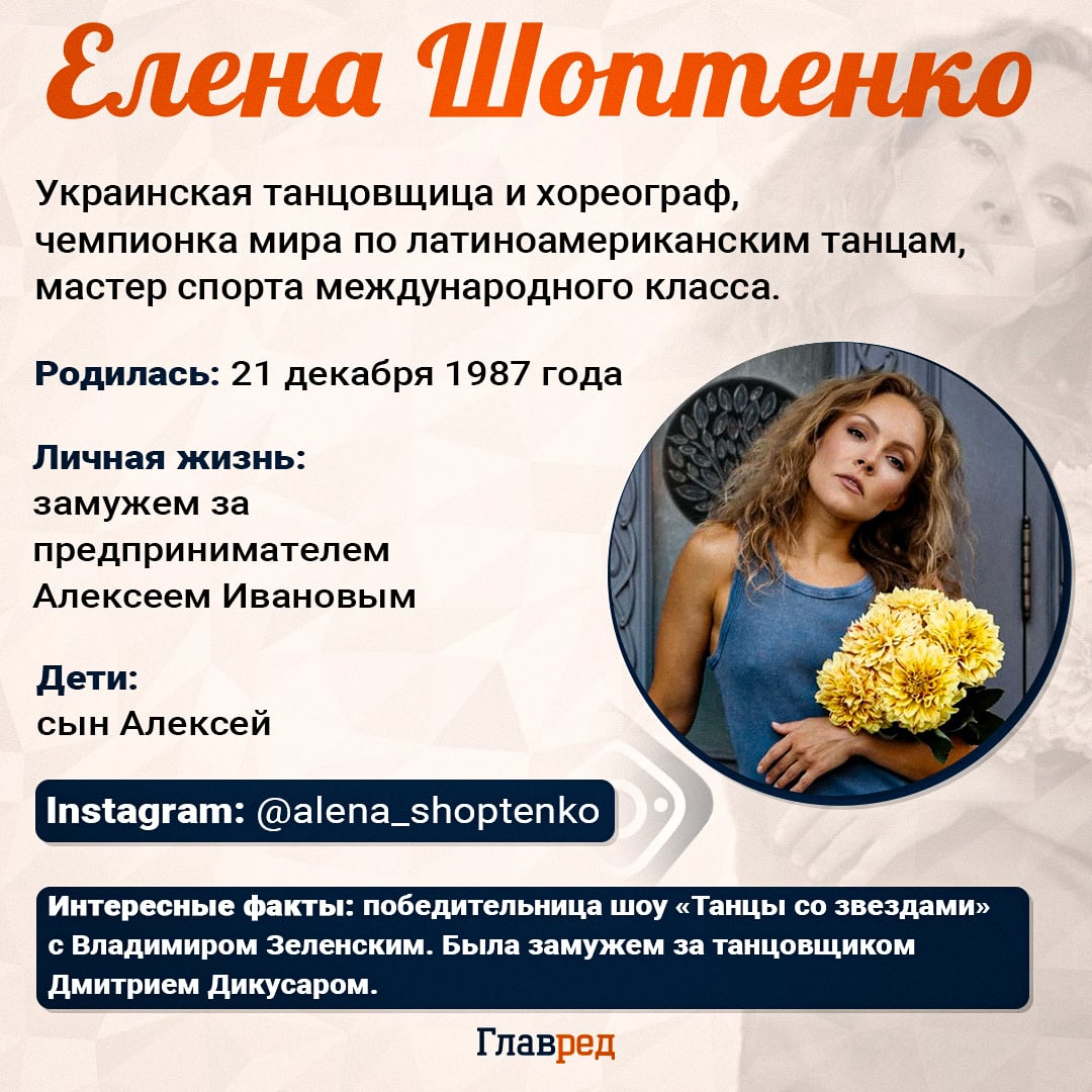 Елена Шоптенко Елена Шоптенко