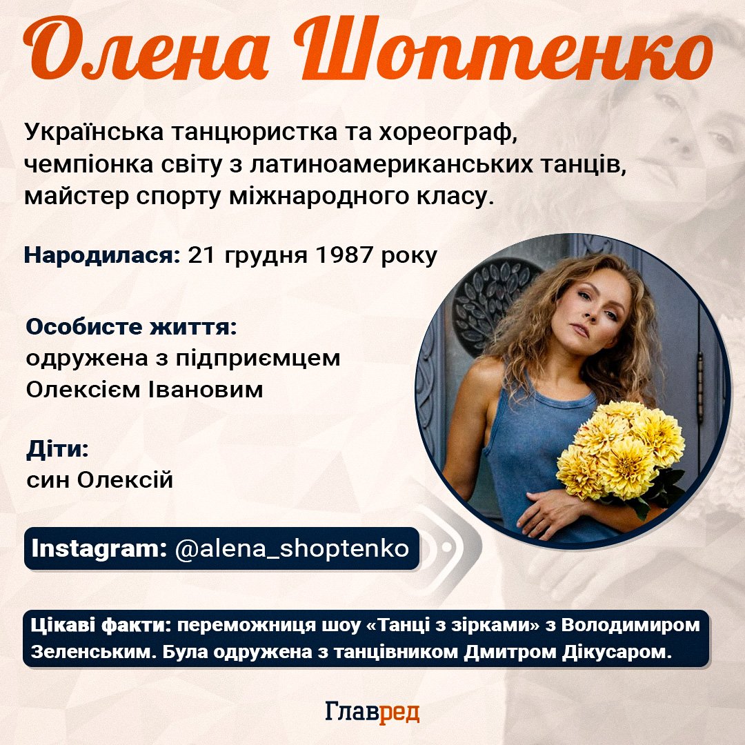 Олена Шоптенко Олена Шоптенко