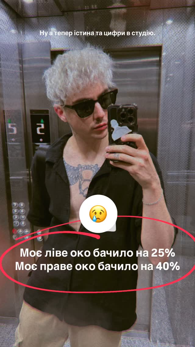 Melovin Melovin