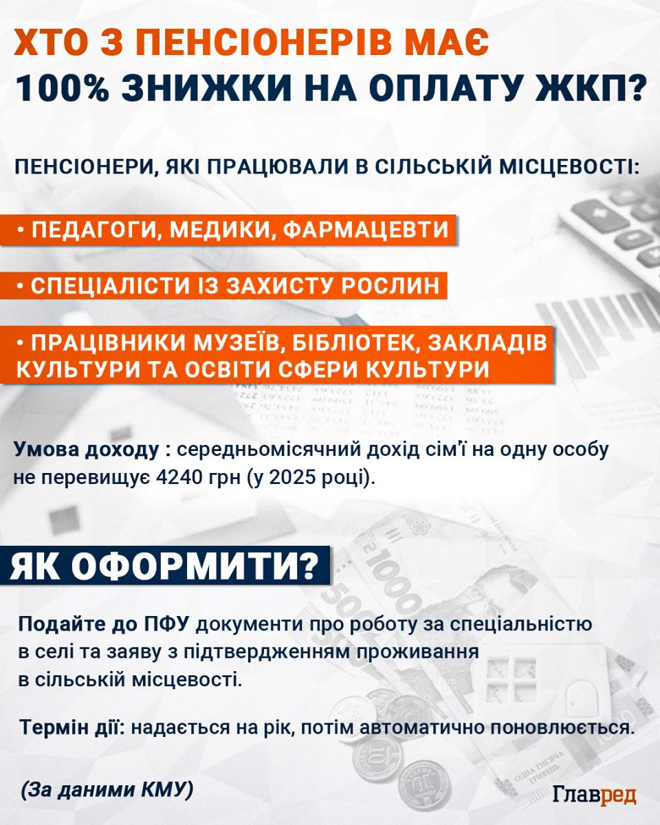 Хто з пенсіонерів має 100% знижки на оплату ЖКП