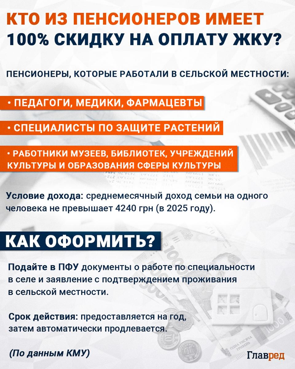 Кто из пенсионеров имеет 100% скидку на оплату ЖКУ