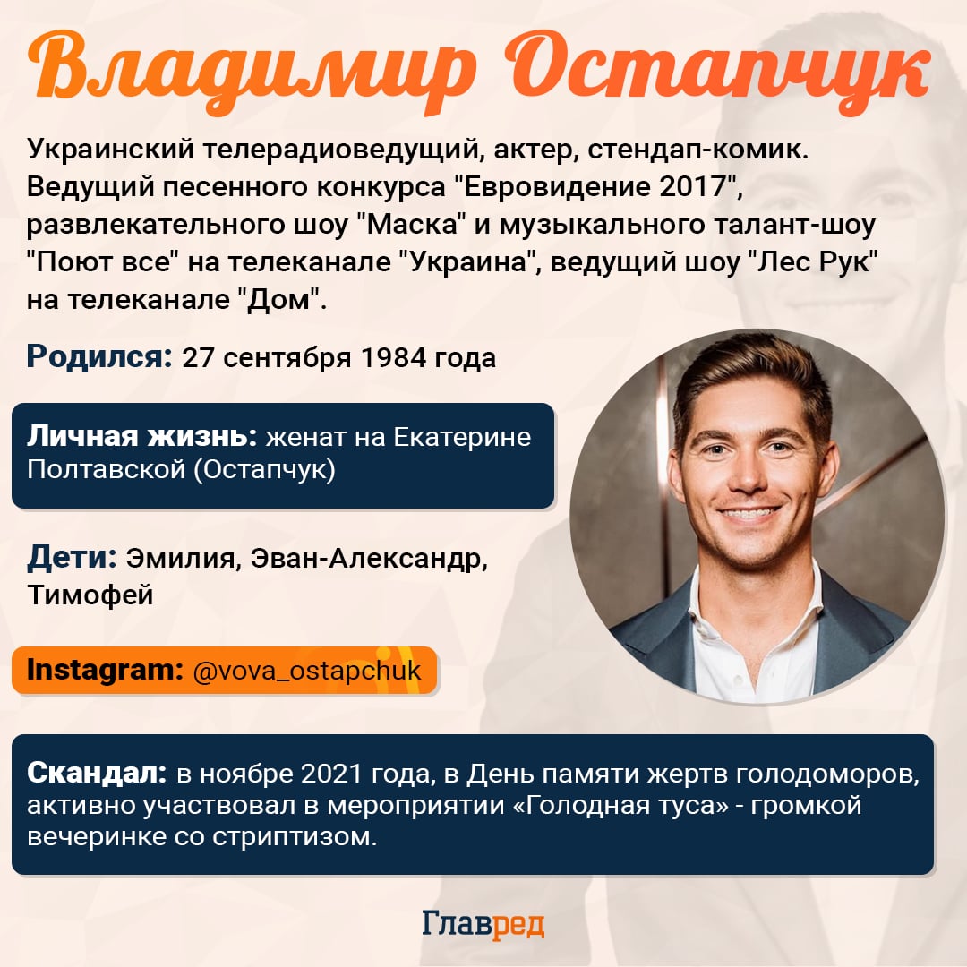 Владимир Остапчук Владимир Остапчук