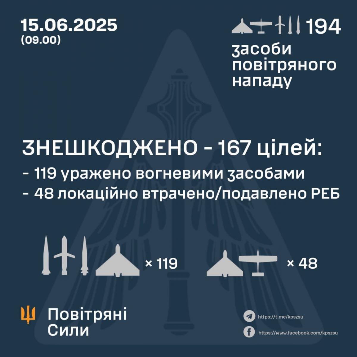 Скріншот Скріншот