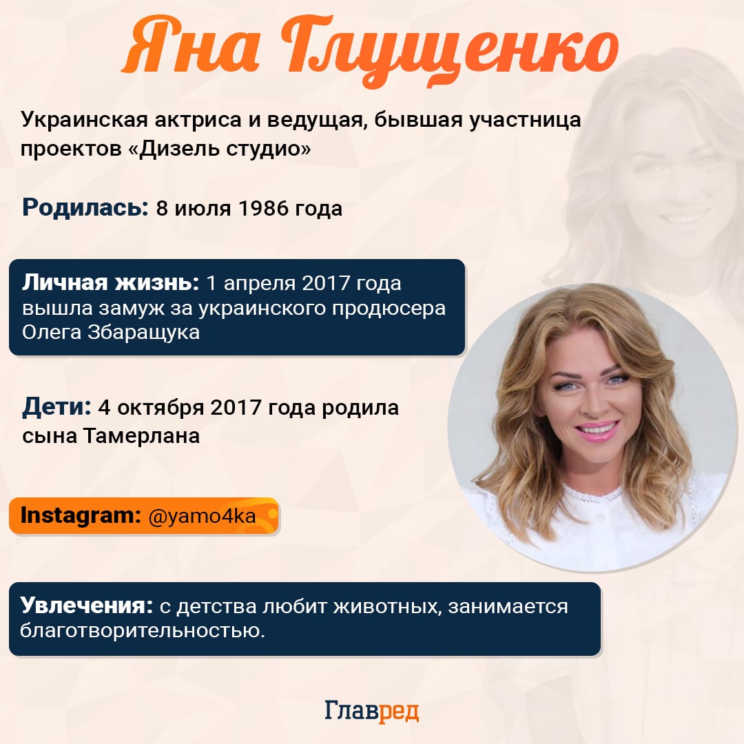 Яна Глущенко