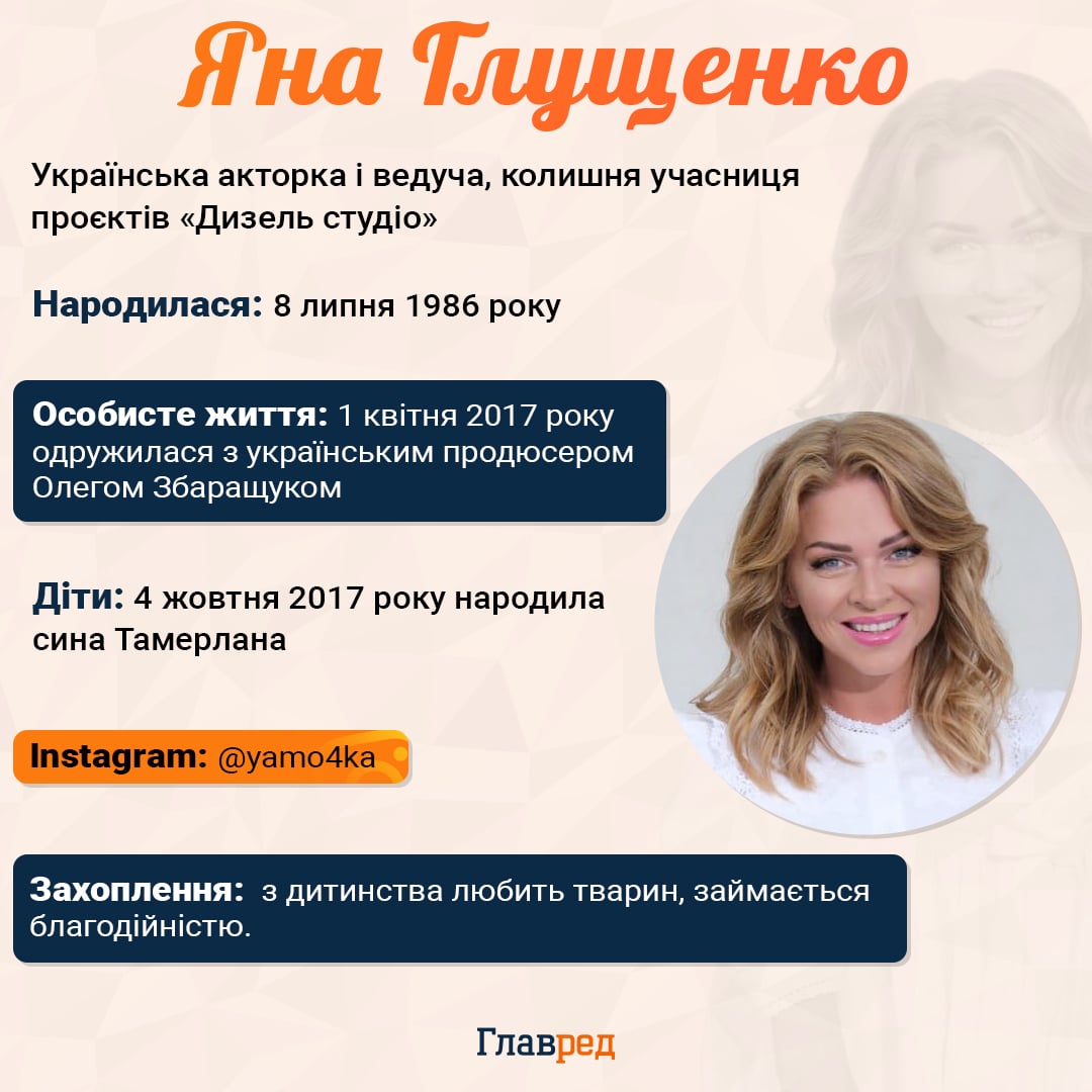 Яна Глущенко