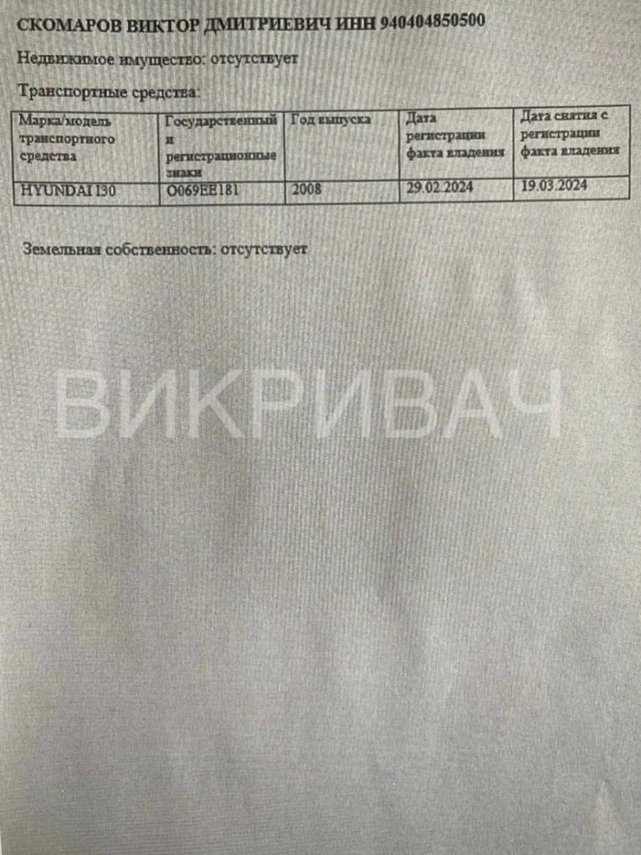 Скомаров Скомаров