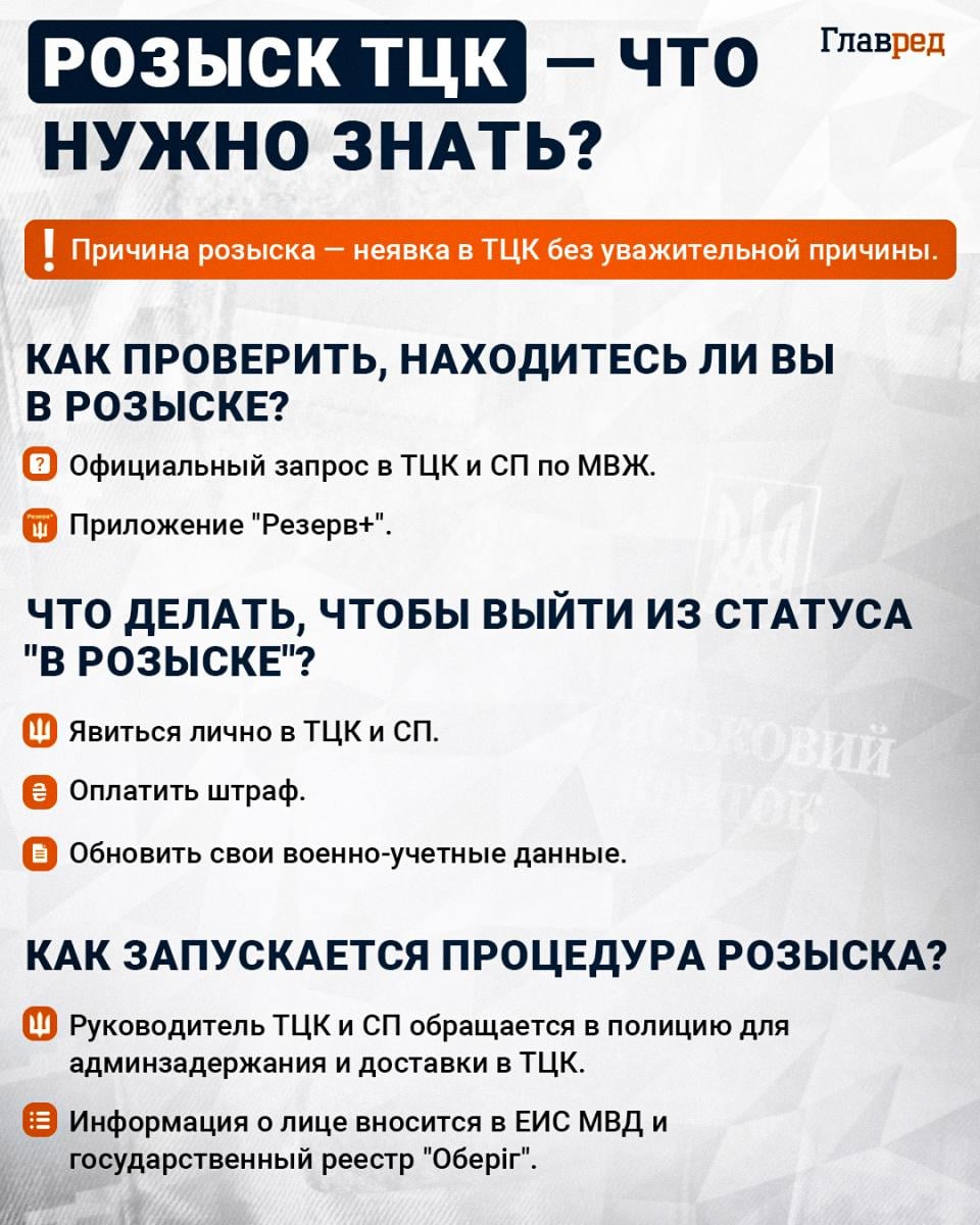 Розыск ТЦК - что нужно знать Розыск ТЦК - что нужно знать