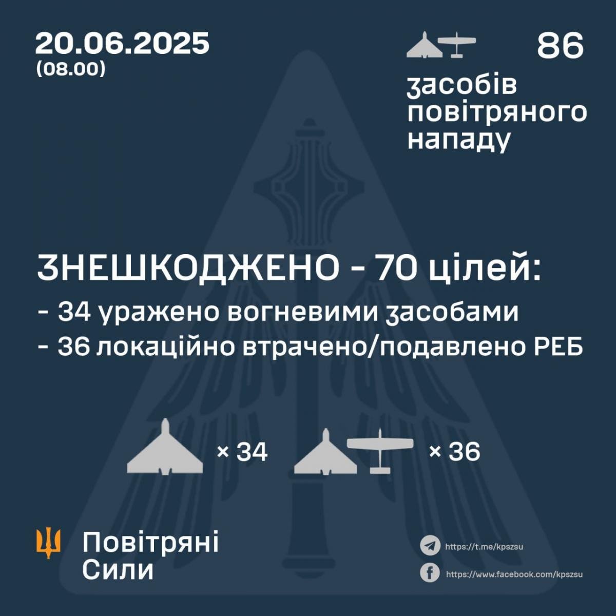 Скріншот Скріншот