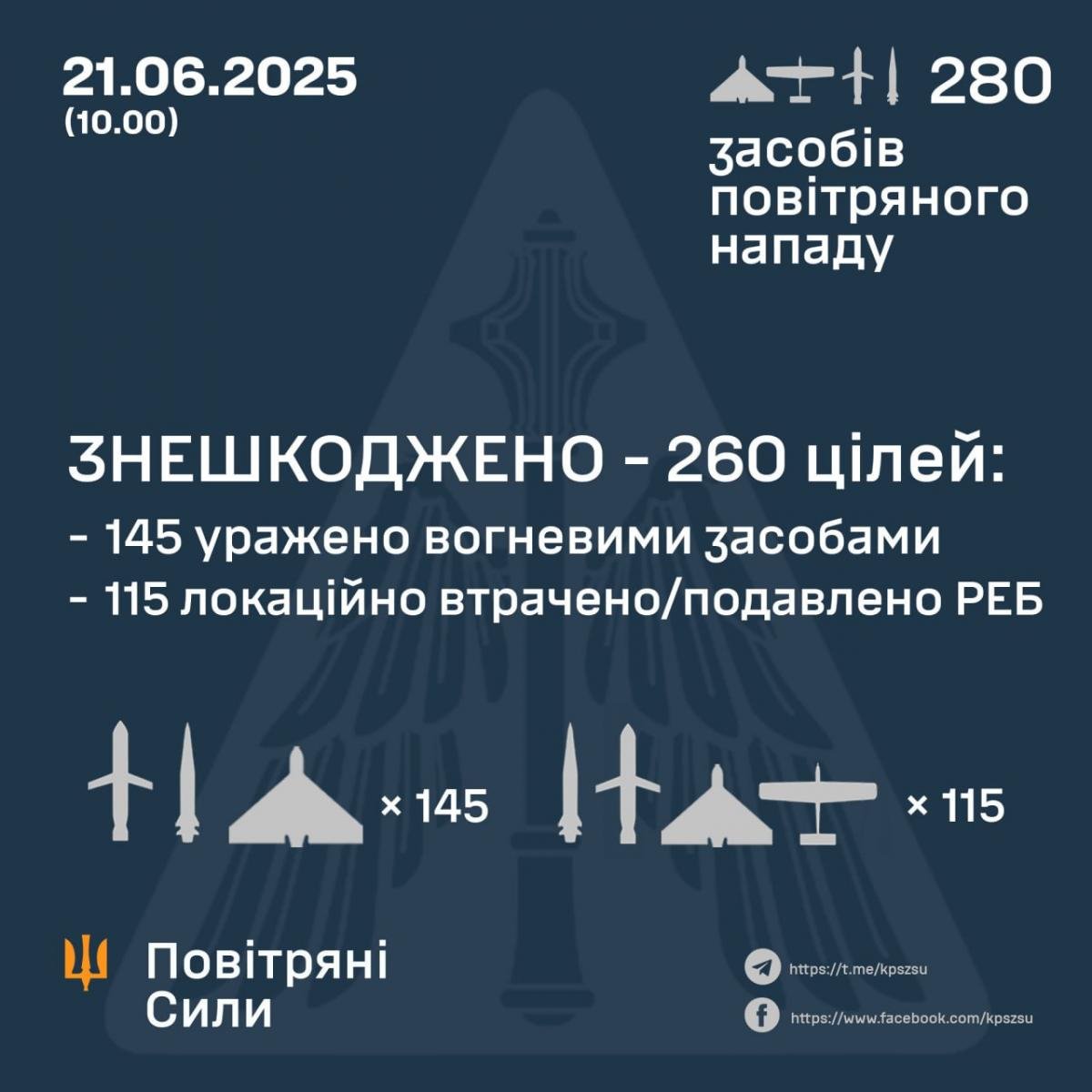 Скріншот Скріншот