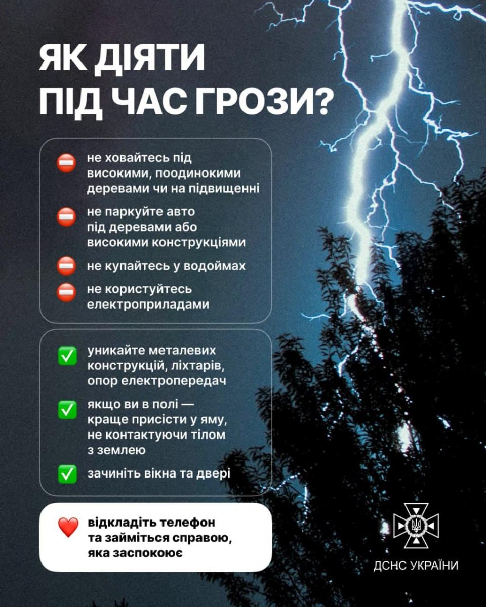 Українців попередили про погіршення погоди: де лютуватиме негода Українців попередили про погіршення погоди: де лютуватиме негода