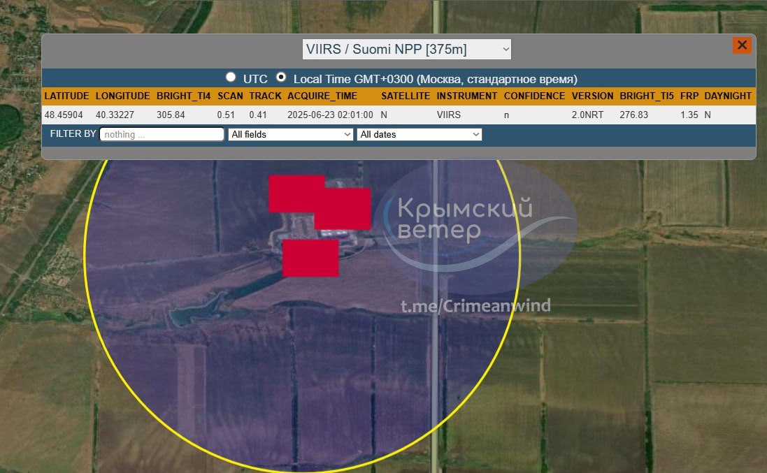 Займання на заводі Займання на заводі