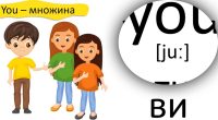 Чому в англійській ти і ви — одне слово