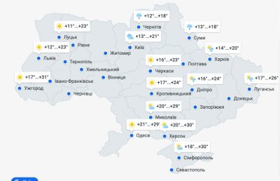 погода 26 июня погода 26 июня