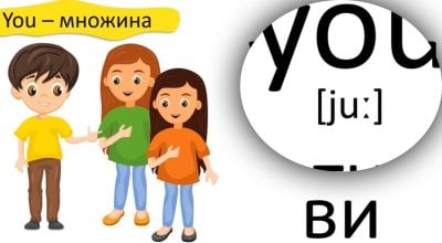 Займенник you в англійській мові Займенник you в англійській мові