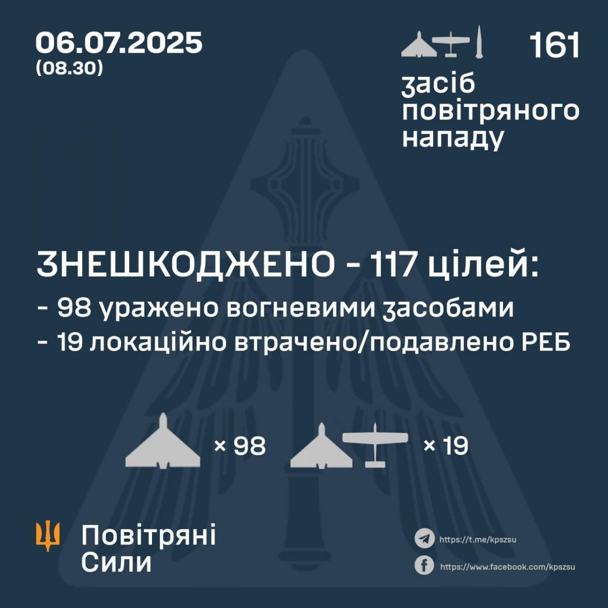 Скріншот Скріншот
