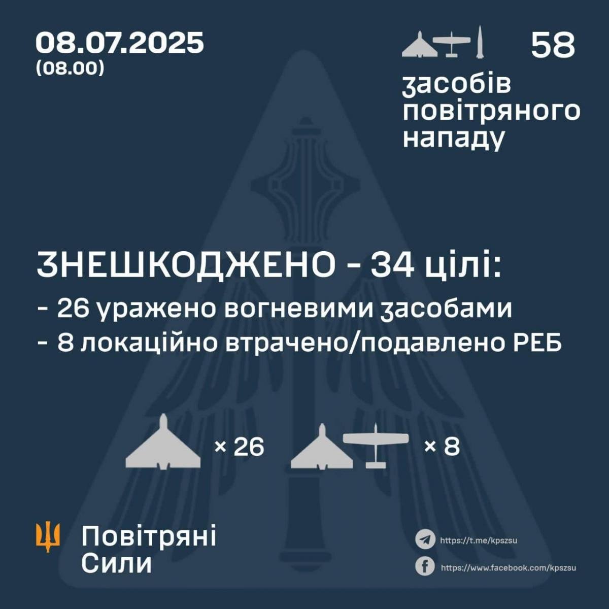 Скріншот Скріншот