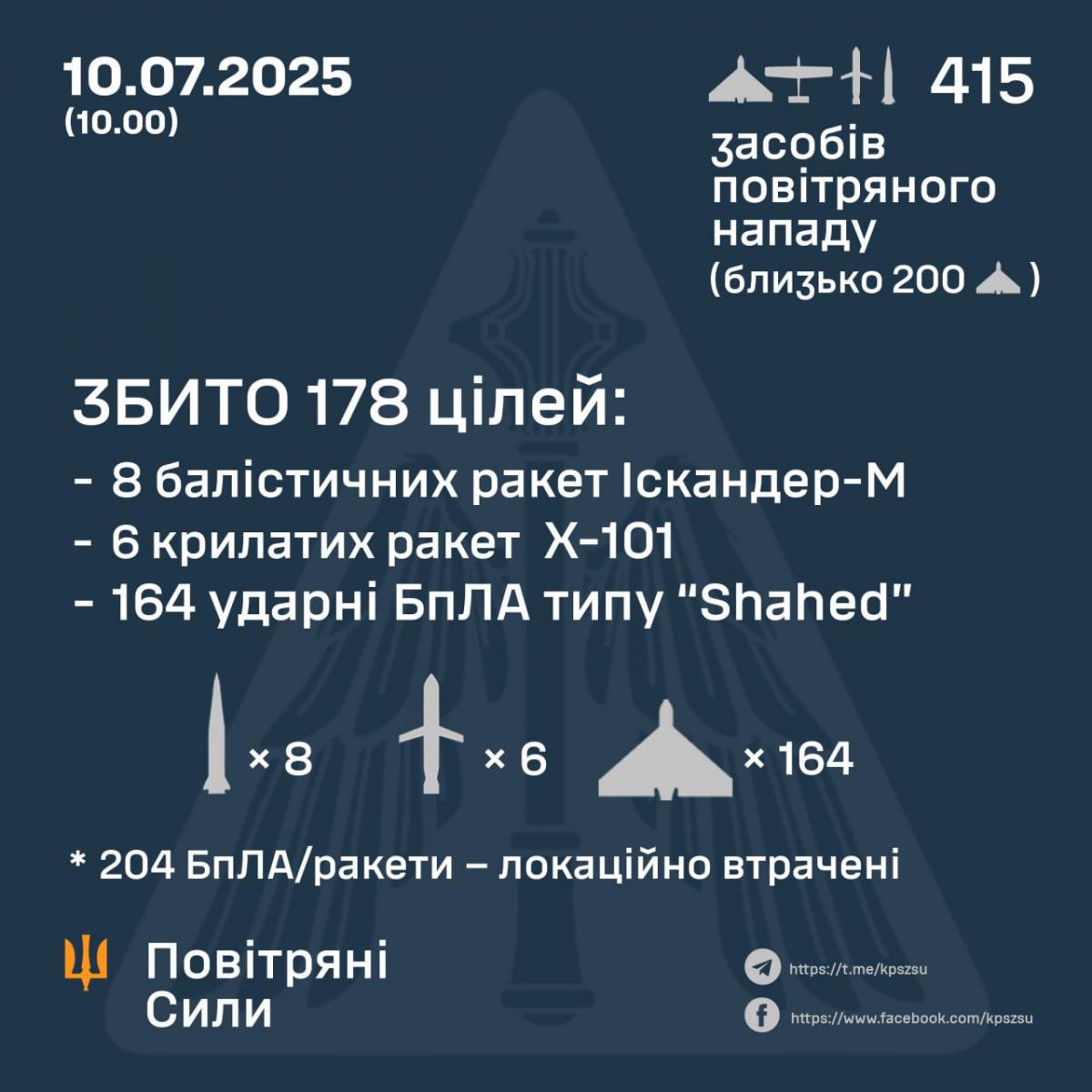 Скріншот Скріншот