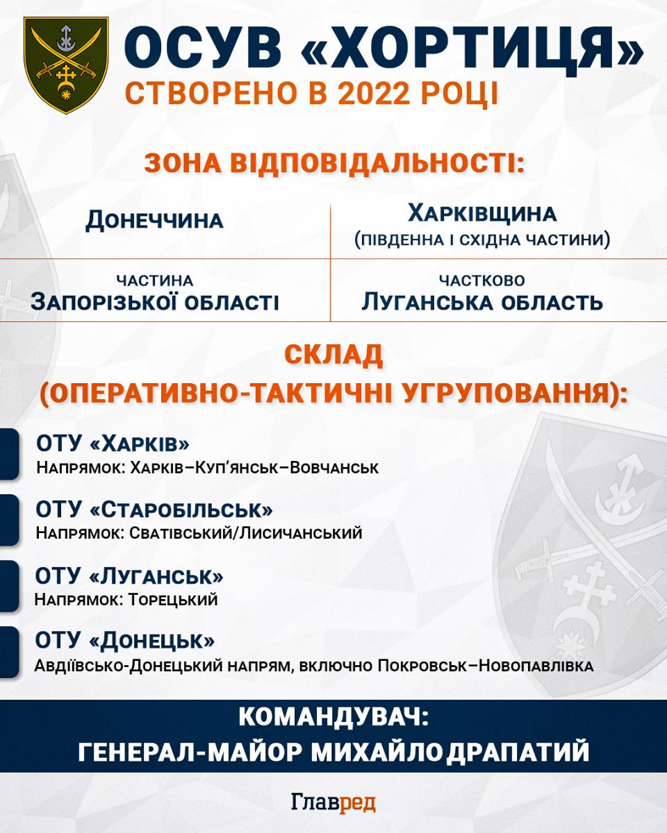 Окупанти впритул підійшли до Дніпропетровської області: у ЗСУ зробили заяву Окупанти впритул підійшли до Дніпропетровської області: у ЗСУ зробили заяву