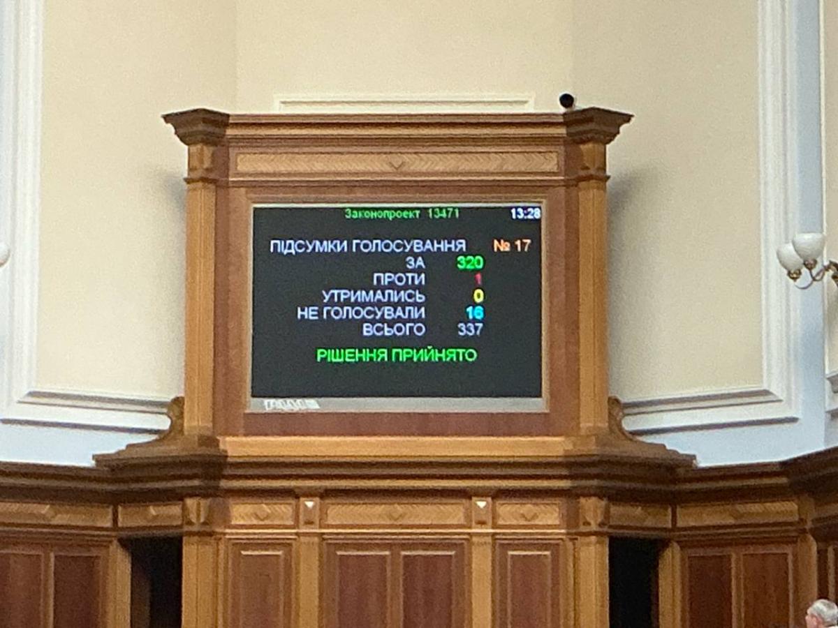 Рада продовжила воєнний стан та мобілізацію в Україні: до якого числа Рада продовжила воєнний стан та мобілізацію в Україні: до якого числа