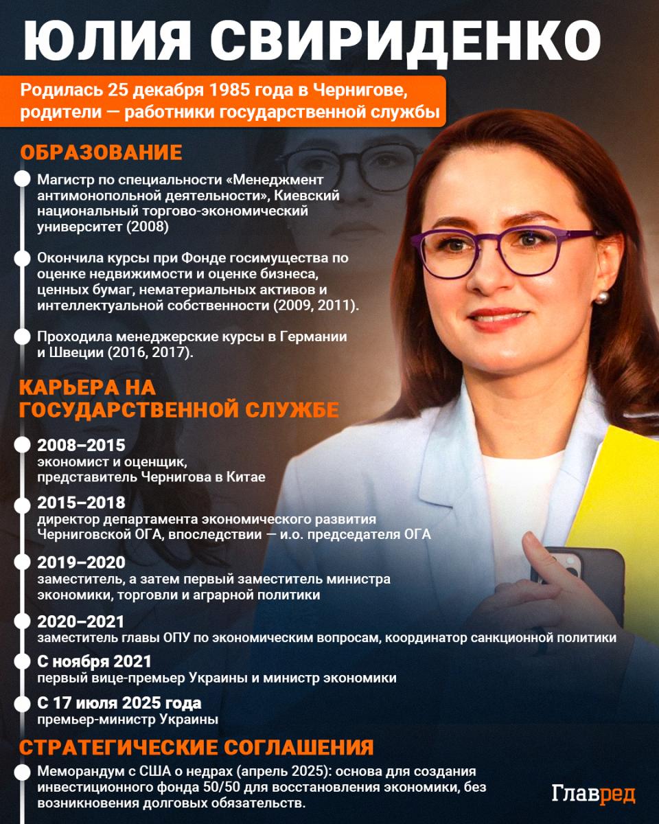 Юлия Свириденко НОВА, премьер-министр Украины
