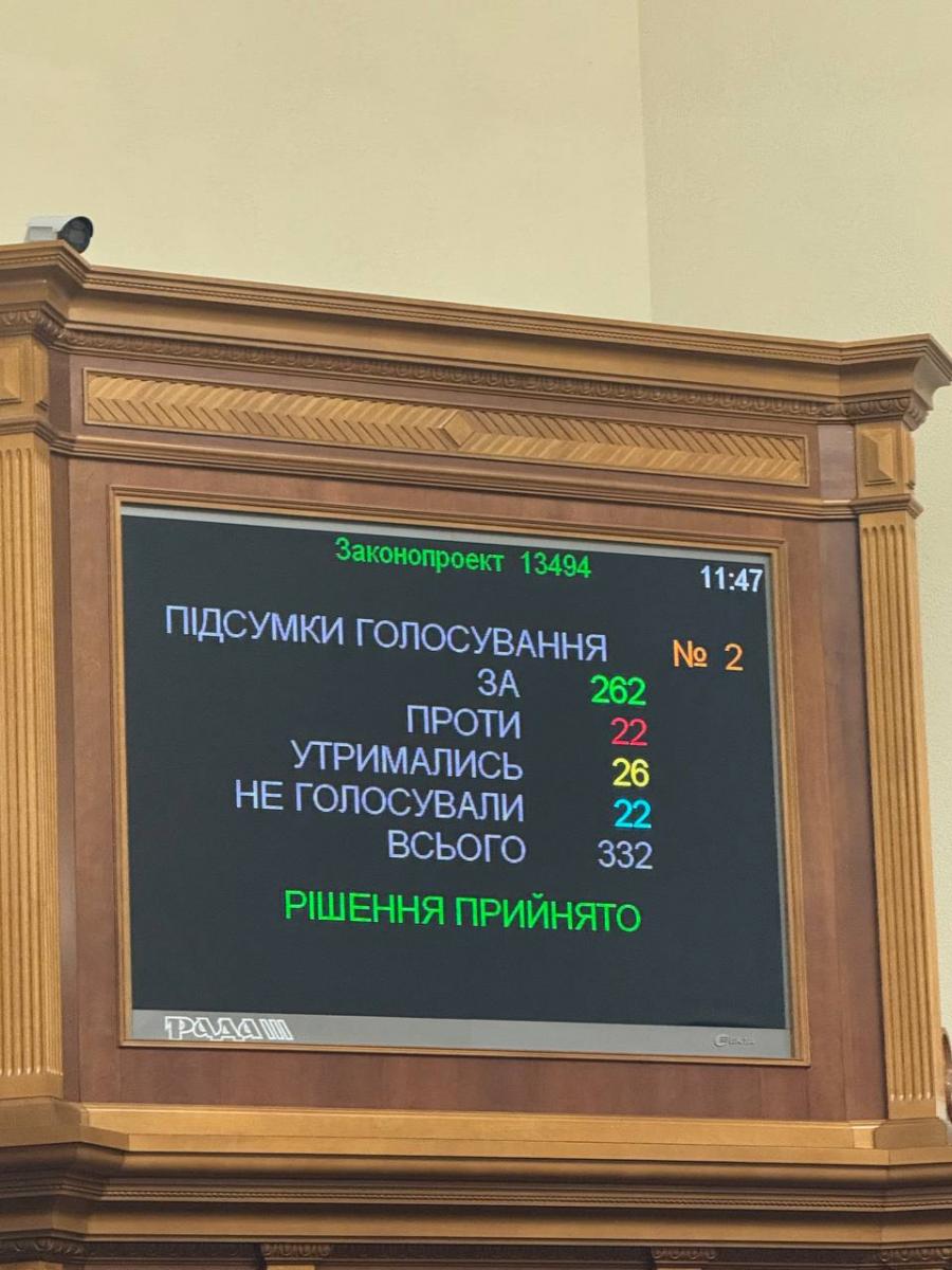 Ім’я вже відоме: в Україні призначили нового премʼєр-міністра Ім’я вже відоме: в Україні призначили нового премʼєр-міністра