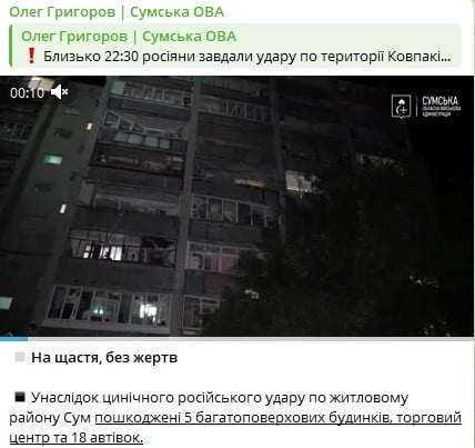 Сумы Сумы