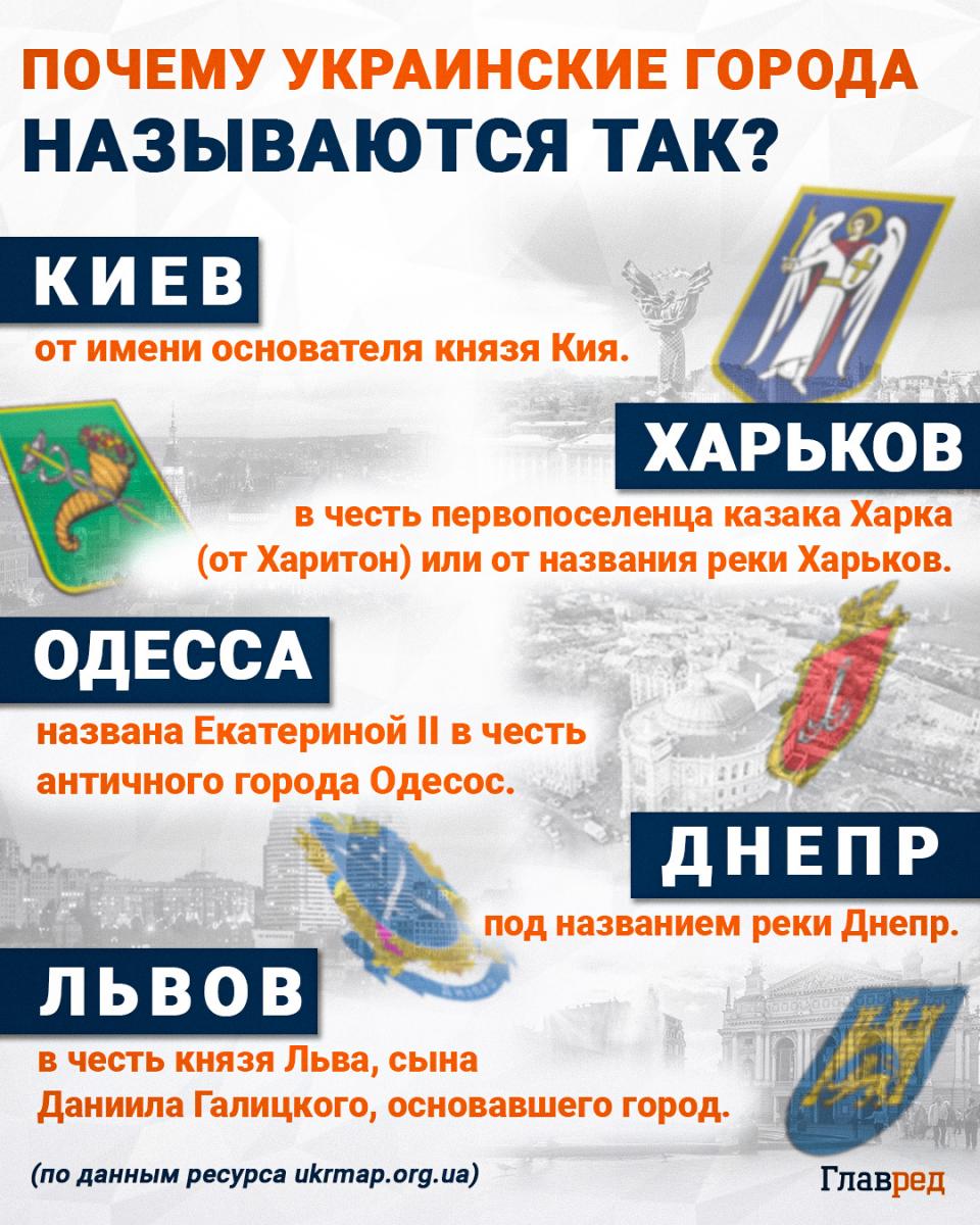 Почему украинские города называются так Почему украинские города называются так