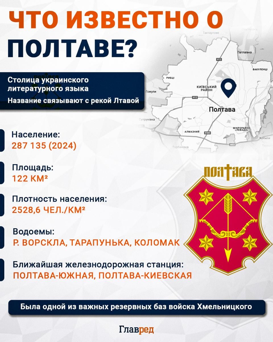 Что известно о Полтаве