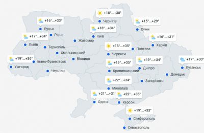 погода 7 июля погода 7 июля