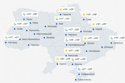 погода 14 июля погода 14 июля