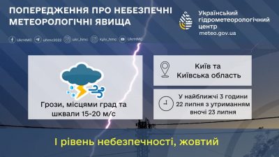 Погода в Киеве 22-23 июля Погода в Киеве 22-23 июля