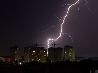 погода погода